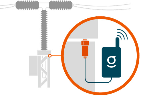 Trafag’s sensors offer strong value when combined with LoRaWAN gateways: Retrofitted live-tank breaker enables continuous monitoring and wireless communication via Gomero gateway.