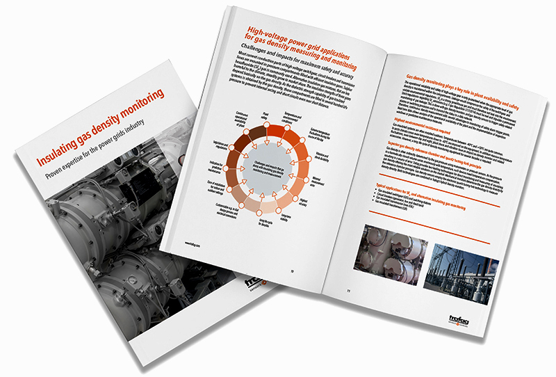 Brochure about Trafag Gas Density