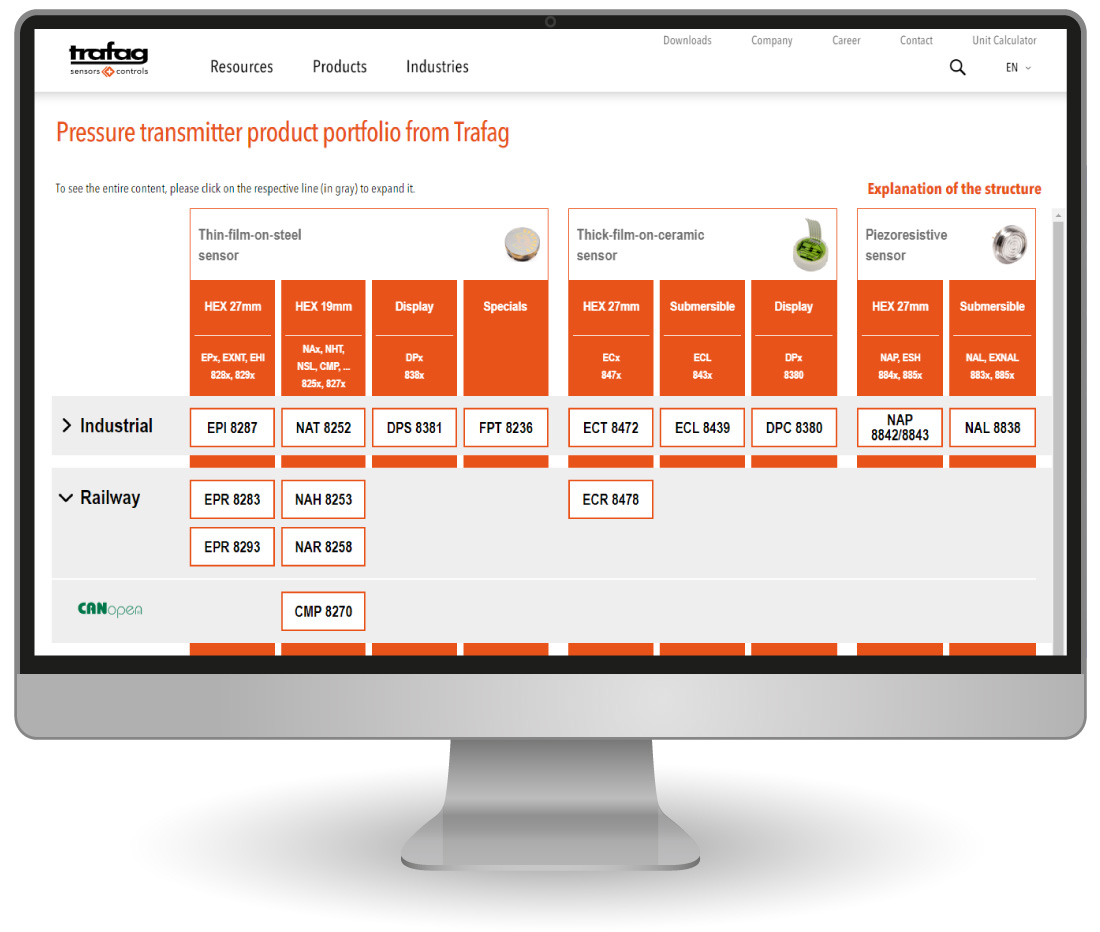 Nouveau: portfolio de transmetteurs de pression disponible en plusieurs langues