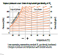 Isoliergasdichteüberwachung auf Basis Referenzgasvergleich