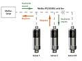 FAQ: Insulating gas density monitors and sensors 