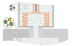 Countermeasures against aggressive SF6 by-products